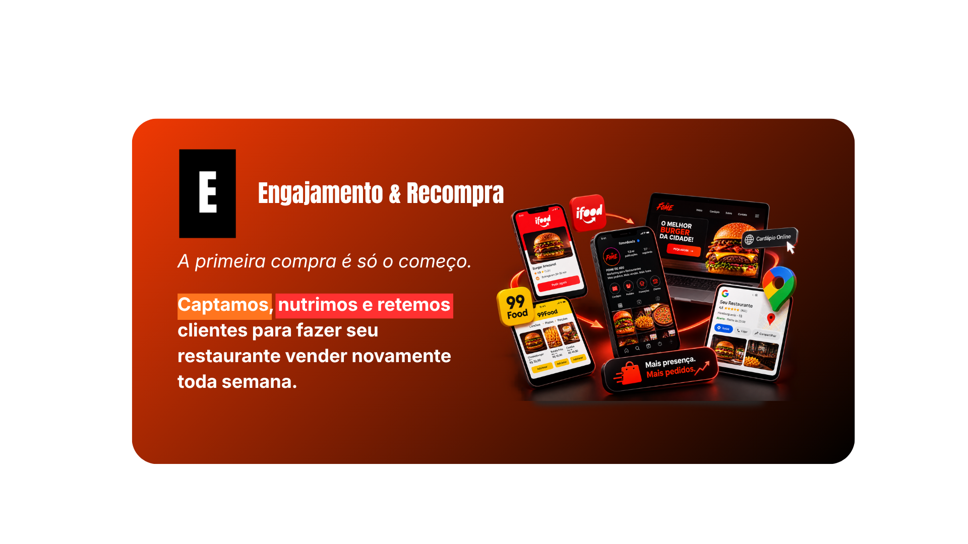 Engajamento e recompra